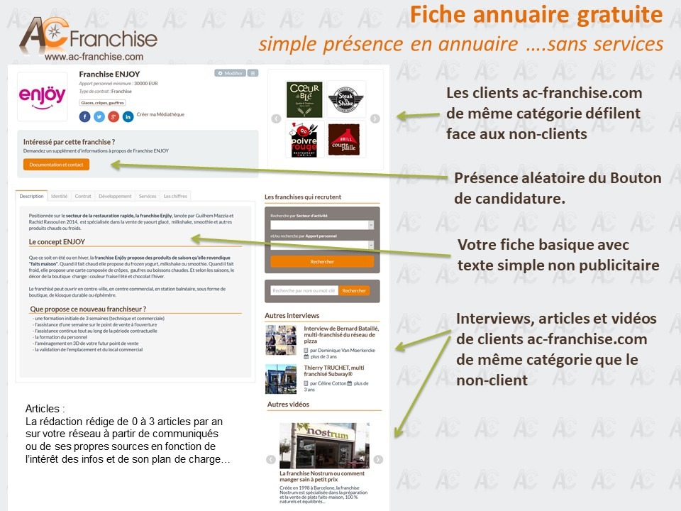 Fiche gratuite sans services