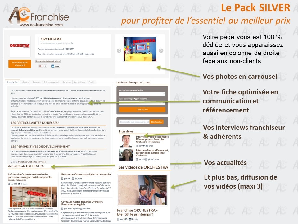 Le pack Silver ac-franchise.com