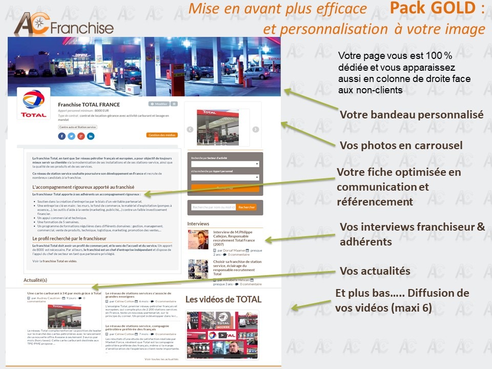Le Pack Gold ac-franchise.com