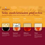 Et en Espagne? la franchise de bar à tapas nous fait savourer son entrée en France!