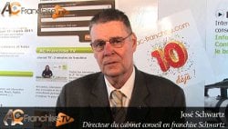 La franchise au Brésil (2012)