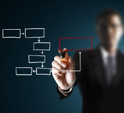 Les différentes formes d&rsquo;organisation de commerce en réseau