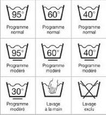 La franchise vous guide sur le détachage des vêtements