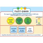 Les Mousquetaires développent leur démarche nutrition en Europe avec leurs enseignes Intermarché et Ecomarché