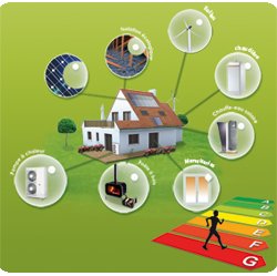 La franchise spécialiste en énergies renouvelables