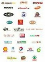 Marque, enseigne, réseau : des notions à connaître