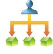 La master-franchise : une solution pour exporter votre franchise.