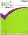1er salon de la franchise en Tunisie, un vecteur de développement économique