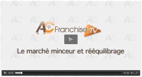 Le marché de la minceur et du rééquilibrage alimentaire