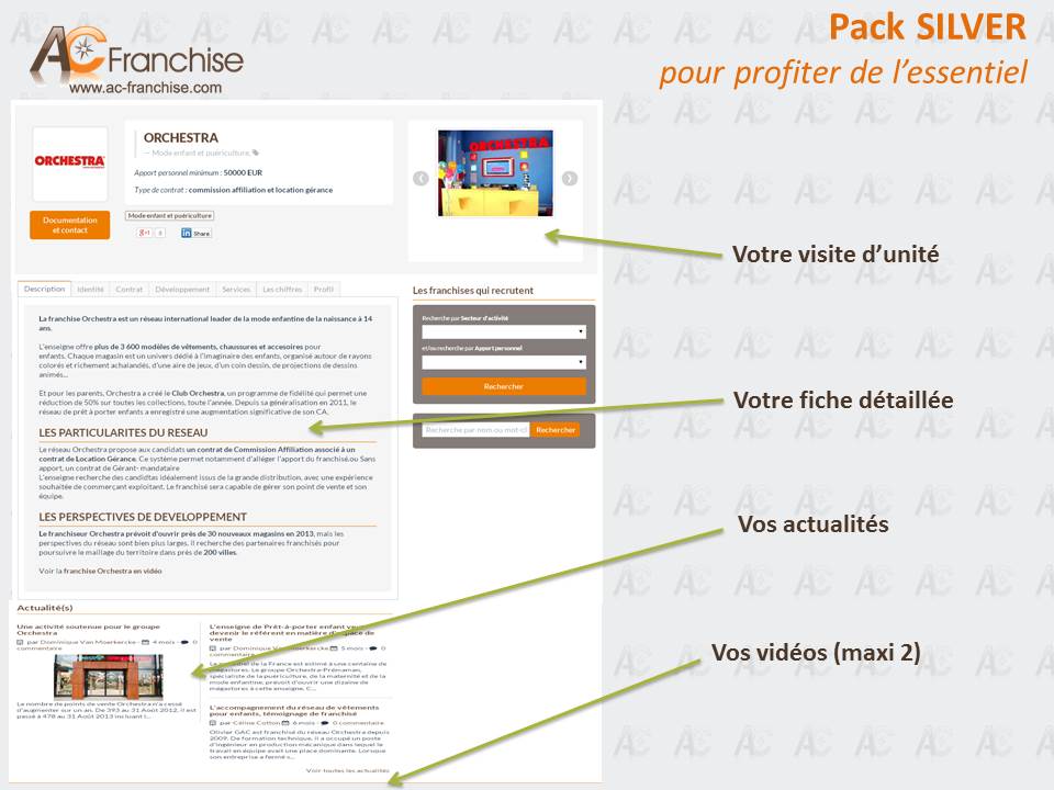 Le Pack SILVER pour trouver des franchisés