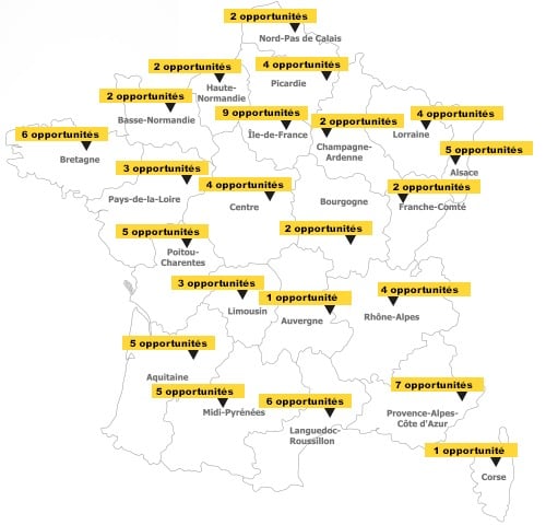 Et si vous repreniez un centre Midas franchisé existant ?