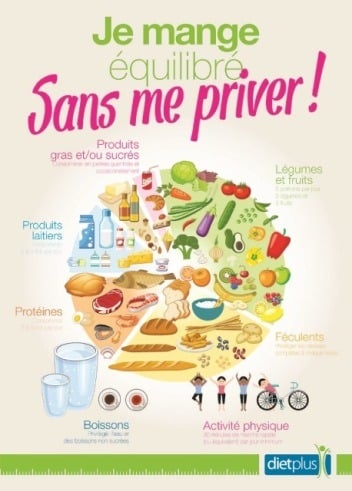 La franchise Dietplus s&rsquo;offre une nouvelle identité visuelle