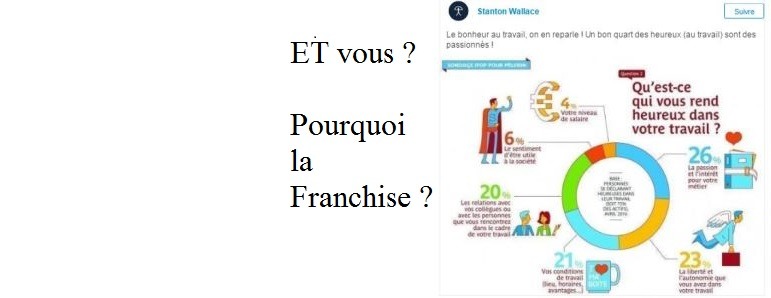 Pourquoi changez-vous de vie pour devenir franchisé ?