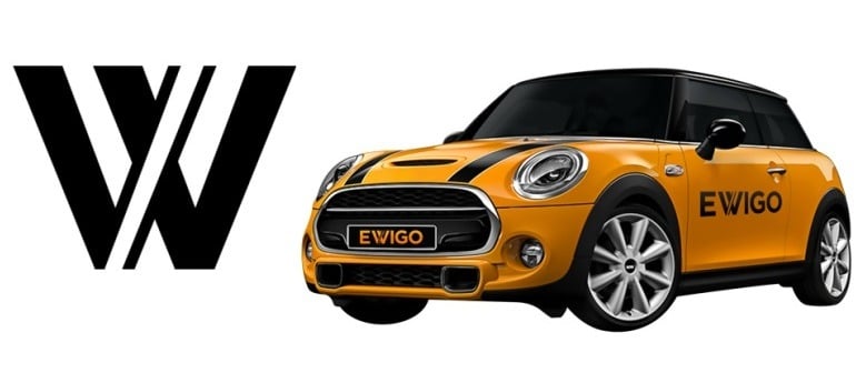 Capital Interviewe le franchiseur Ewigo