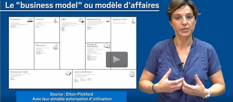 Réussir sa création d&rsquo;entreprise, la bonne recette !