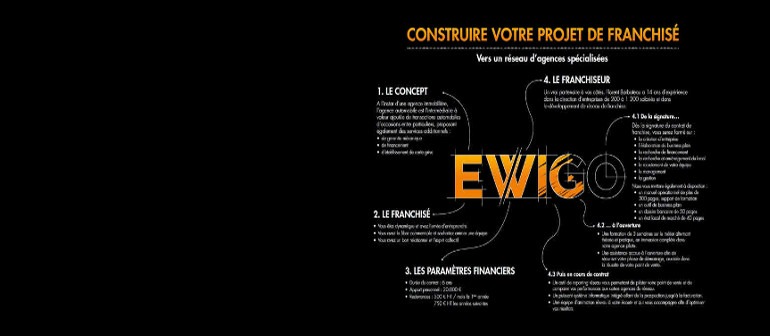 Ewigo : à franchiseur sérieux, réseau prospère