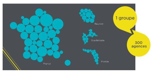 Focus sur le concept de l&rsquo;enseigne Nestenn