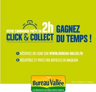 Transformation digitale