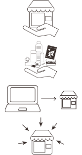 Réseau Ximiti : Quels services en faveur des franchisés ?