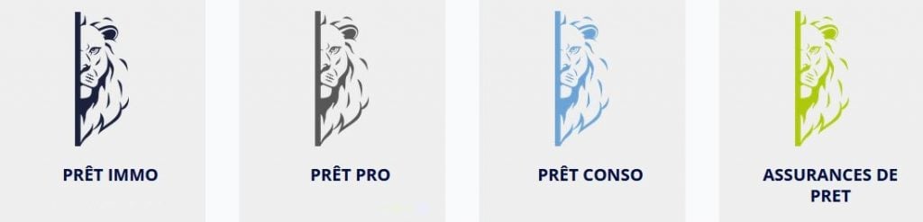 Prestations du réseau AFR Financement