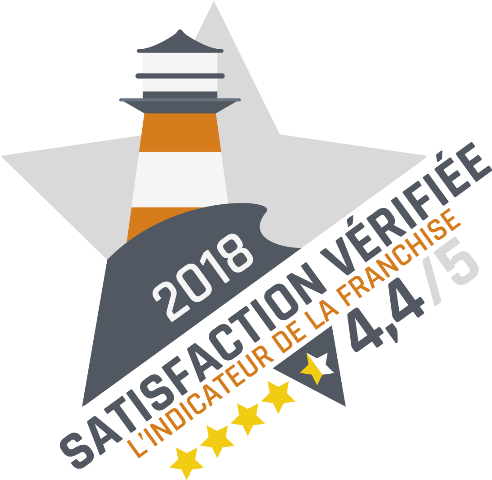 Les franchisés Kangourou Kids audités par L&rsquo;Indicateur De La Franchise