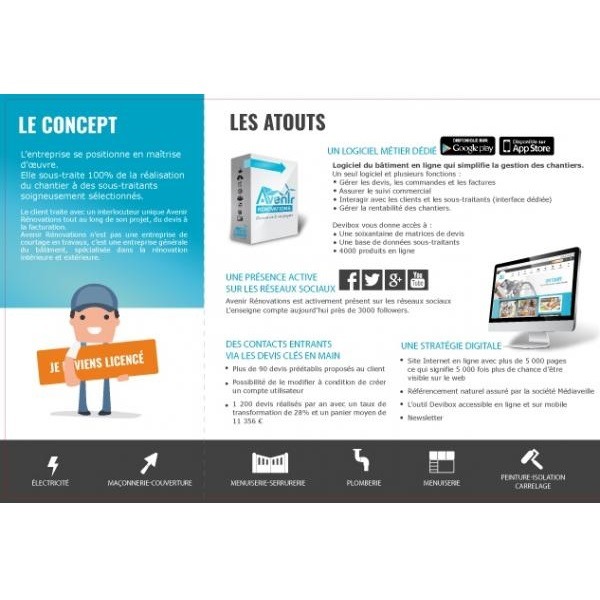 Mickaël di Luca, fondateur d