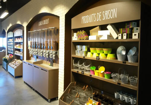 Concept de Neuville « Marché au Chocolat »