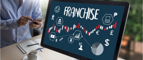 Franchiseurs, comment professionnaliser la sélection de vos franchisés ?