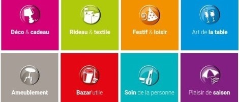 Zoom sur le concept du réseau Bazarland