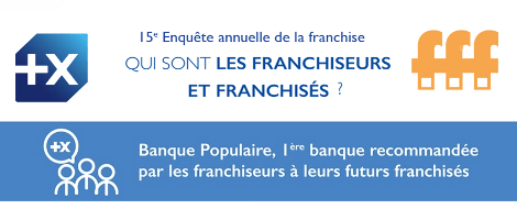 Création d’entreprise en franchise : Focus sur le volet financement !
