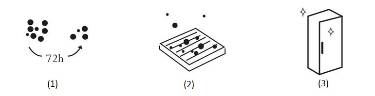 Performances filtre EuroCave