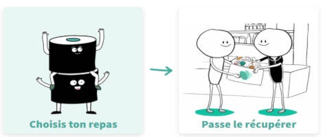 Intermaché et Too Good To Go unis contre le gaspillage alimentaire