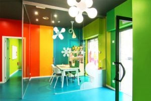 Le profil type du franchisé Kids&Us