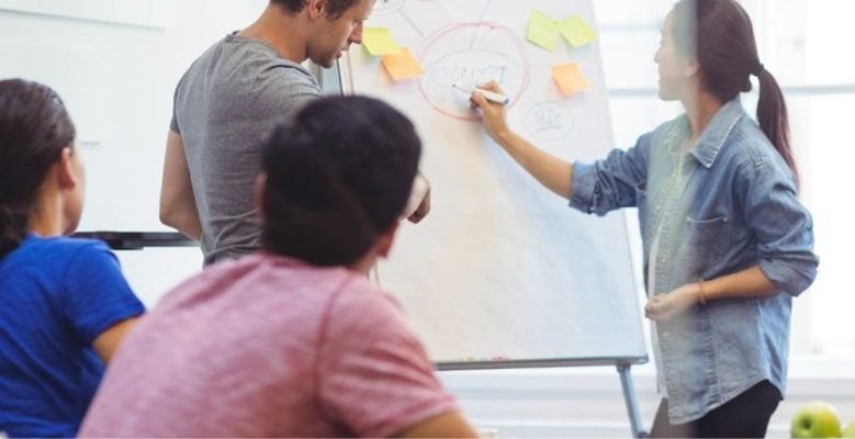 Les Rendez-vous Laforêt pour le mois de septembre 2020