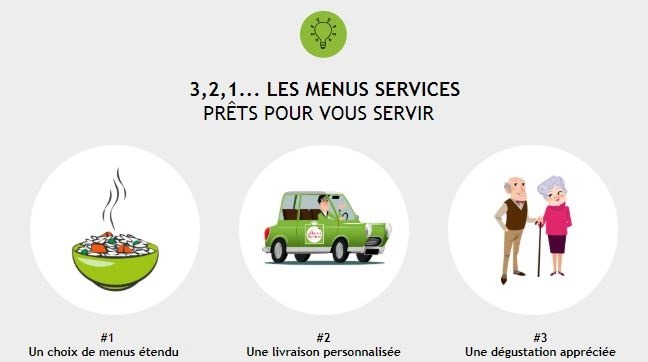 Avantages agence les menus services