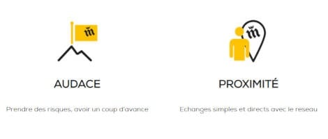 Le réseau Midas rouvre les portes de son atelier Troyen