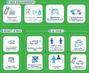 Le réseau France Pare-Brise rouvre l