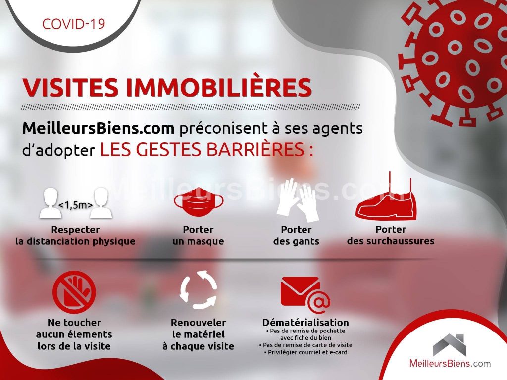 Le franchiseur MeilleursBiens.com