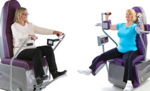 appareils isocinétique Silver Form