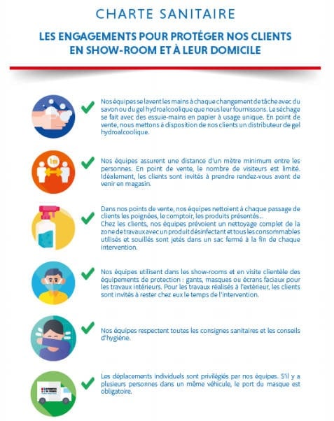 Une année 2021 riche en ouvertures pour le réseau Storistes de France