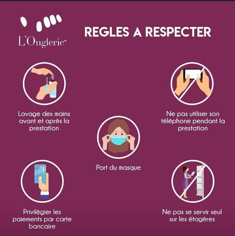 La franchise L’Onglerie