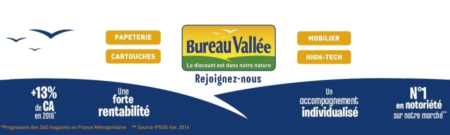 bureau vallée avantages