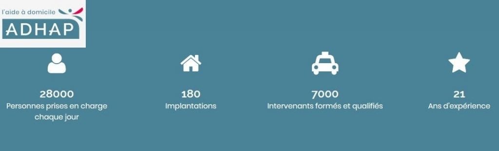 franchise adhap services chiffres