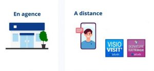 franchise laforet relance projet immobilier en agence à distance