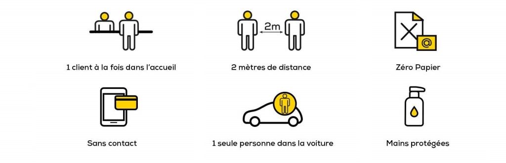 franchise midas règles sanitaires