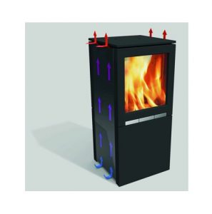 jotul chauffage par convection