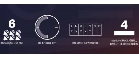 Le réseau Speedy lance sa saga radiophonique le 15 juin prochain !