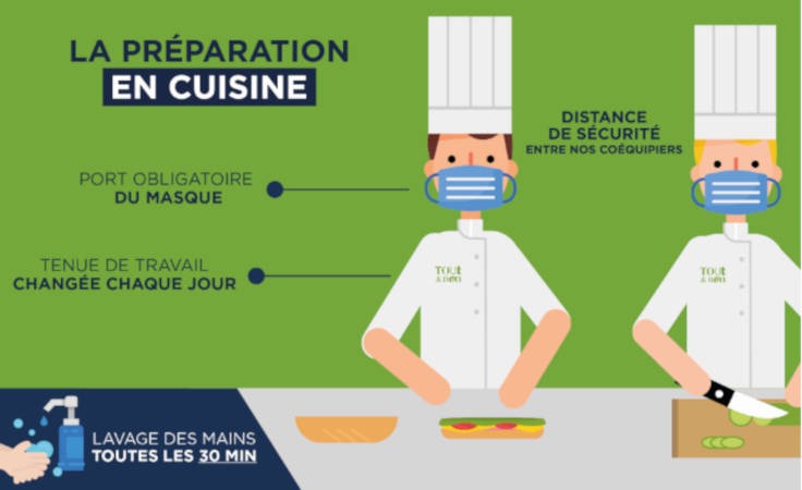 Tout & Bon a fait preuve d’adaptabilité face au contexte de crise