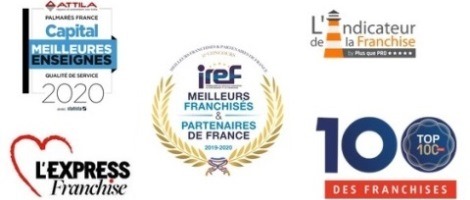 Attila : Un réseau et des agences récompensés à maintes reprises !