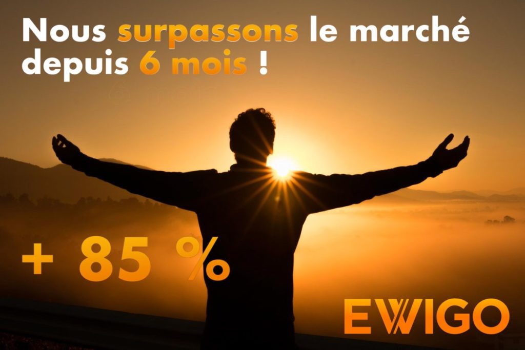 Le réseau Ewigo enregistre une augmentation de 85 % de son CA